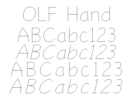OLF Hand Family